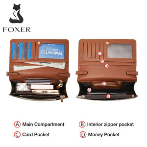 FOXER Brand Female PU Leather Shoulder Crossbody Bag Women Monogram PVC High Capacity Wallet