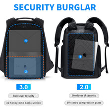 Fenruien Waterproof Backpacks USB Charging  Anti-theft  High Capacity